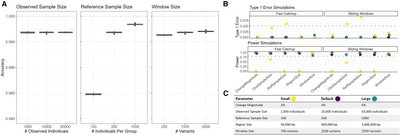 Characterizing substructure via mixture modeling in large-scale genetic summary statistics