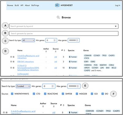 MyGeneset.info: an interactive and programmatic platform for community-curated and user-created collections of genes