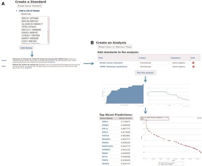 PILGRM: an interactive data-driven discovery platform for expert biologists