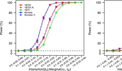 Embracing study heterogeneity for finding genetic interactions in large scale research consortia
